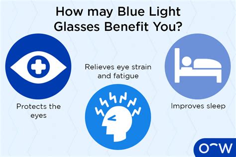 Are Blue Light.